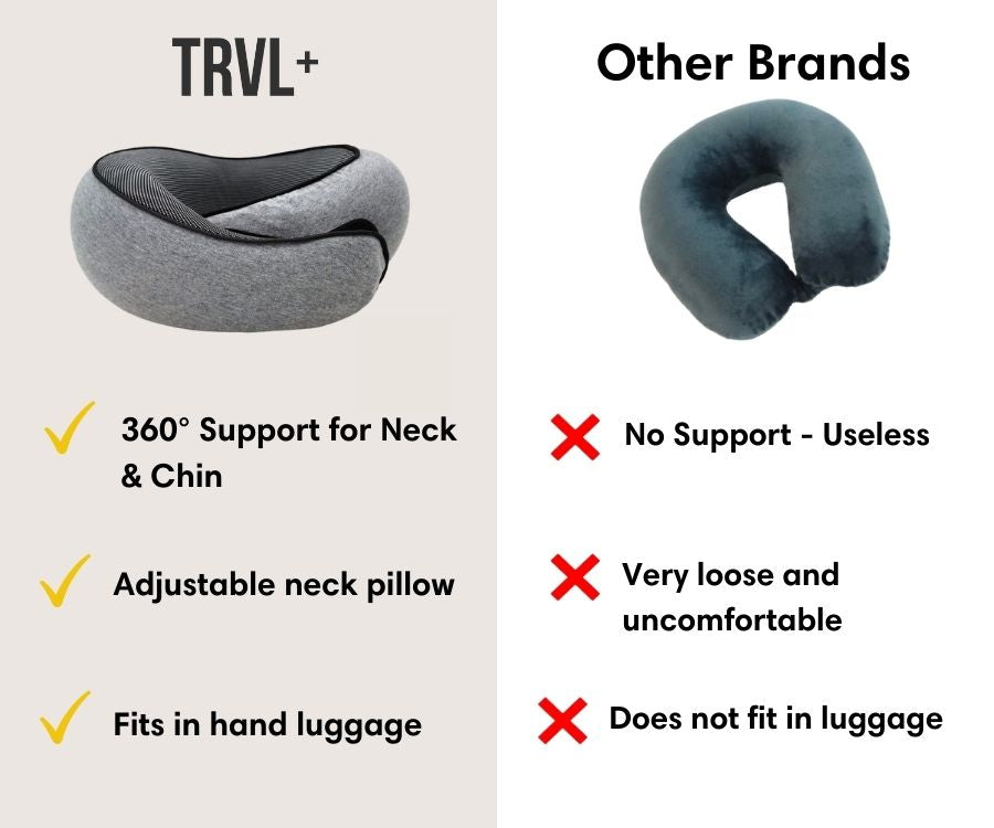 SkySnuggle™ Neck Pillow