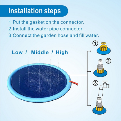 The DoggySplash™ - Sprinkler Pad